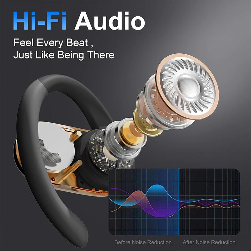 POLVCDG Bone Conduction Headset IPX8 32GB Bluetooth 5.3 Wireless Headset with microphone Waterproof Swim 2024 New